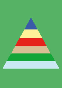 Comprendre la pyramide alimentaire et ses différents étages